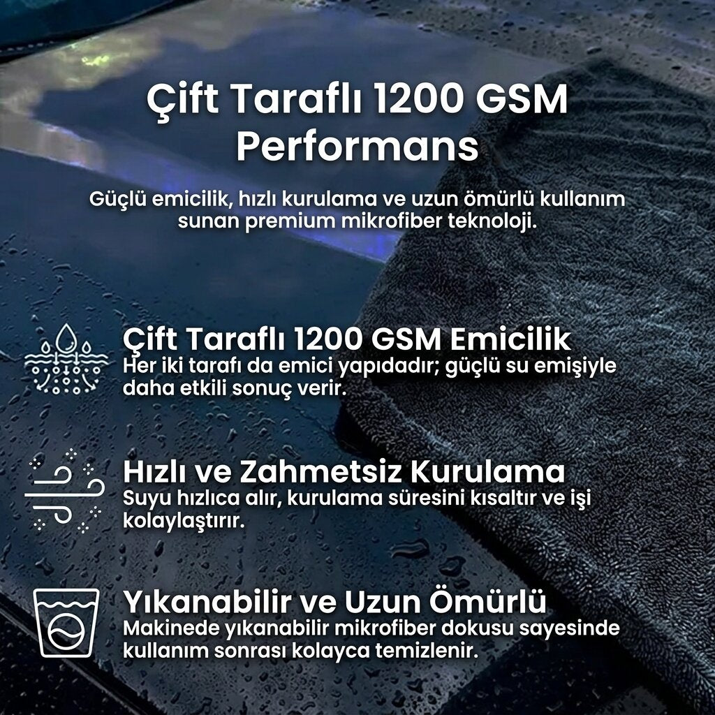 Carleen Premium Oto Kurulama Havlusu – Tek Hamlede İz Bırakmadan Kurutma